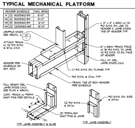 box beam header span table metal studs|steel header size chart.